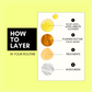 3 Step Glow Kit for Hyperpigmentation - AYVA DIOR COSMETICS 